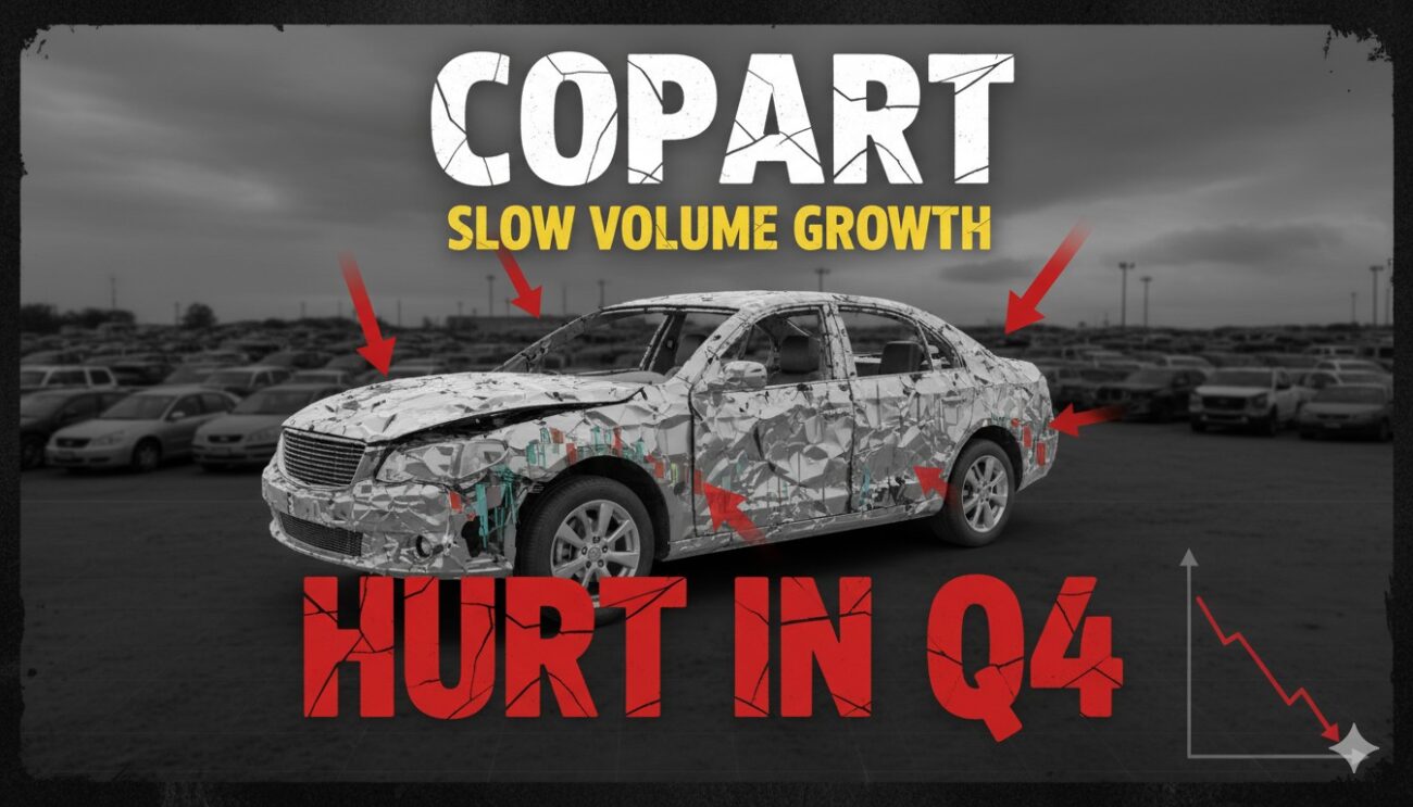 Chart showing Copart (CPRT) stock price decline following recent earnings report with slow volume growth